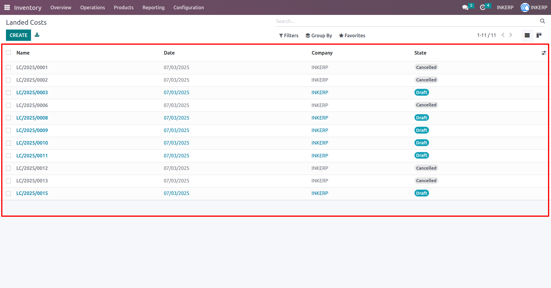 INKERP