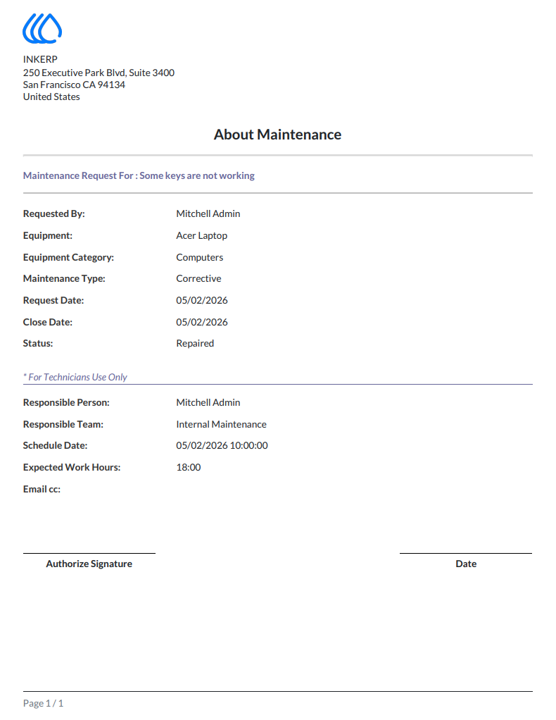 INKERP