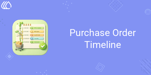 Purchase Order Timeline